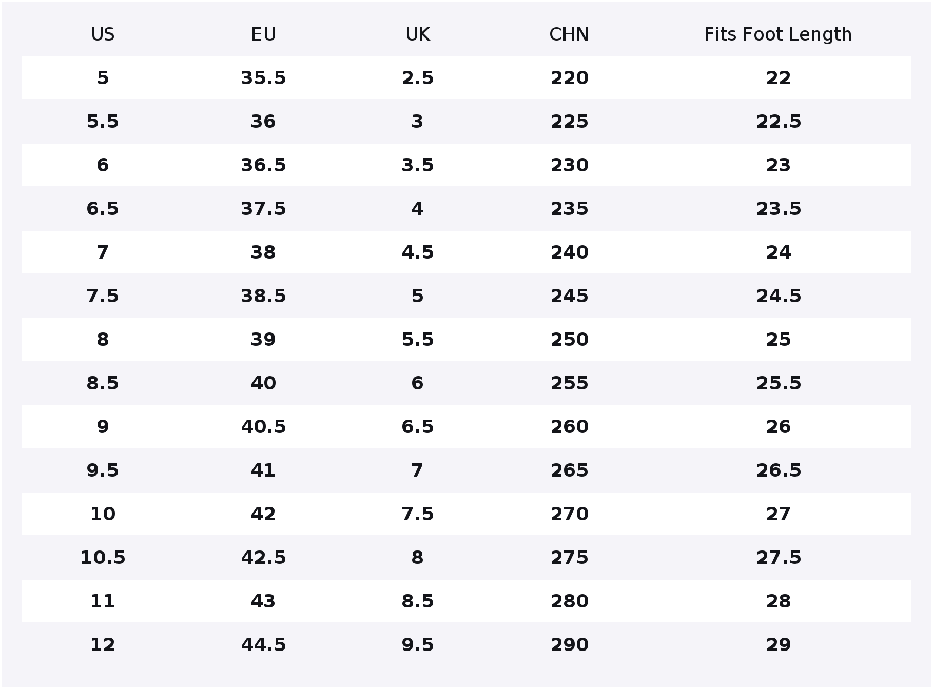 Under Armour Running Shoes Wom - огляд і ціна Men Shoes Under 600